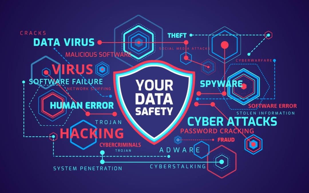 SMB Cybersecurity Issues